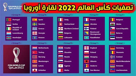 تصفيات كاس العالم 2022 اوروبا